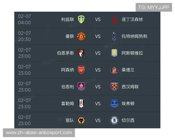 英超球队排名积分：英超球队的当前积分和排名